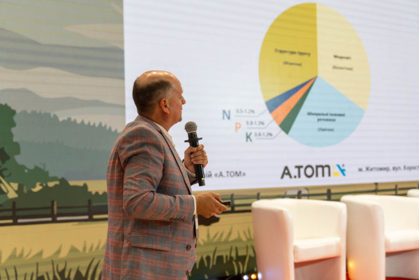 AGRO UKRAINE SUMMIT 2025