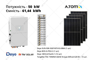 Комплект обладнання СЕС 50 кВт на базі DEYE + BOS-G + TongWei TNC