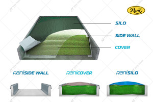 Плівка силосна RaniSidewall чорна 6х50х120 мкм