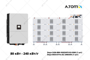 Промислова високовольтна система накопичення енергії 80 кВт на базі DEYE BOS-B Pro