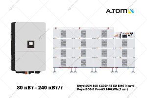 Промислова високовольтна система накопичення енергії 80 кВт на базі DEYE BOS-B Pro